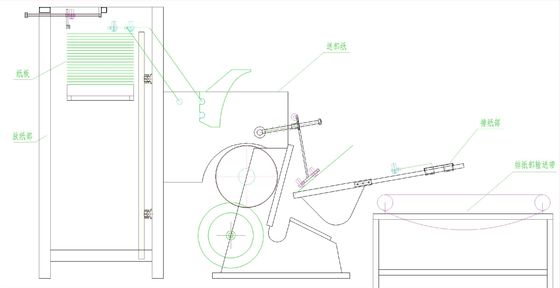 Geavanceerde ontwerp Auto Feeder Die Cutting and Creasing Machine voor gegolfde kartonnen doos